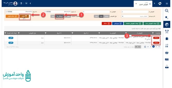 نمایش تفویض های غیر فعال شده