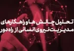 Analysis of challenges and solutions of human resource management in remote work1