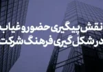 مفهوم واقعی پیگیری حضور و غیاب